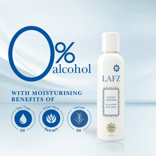 NO ALCOHOL DEO. (2 Varients)
