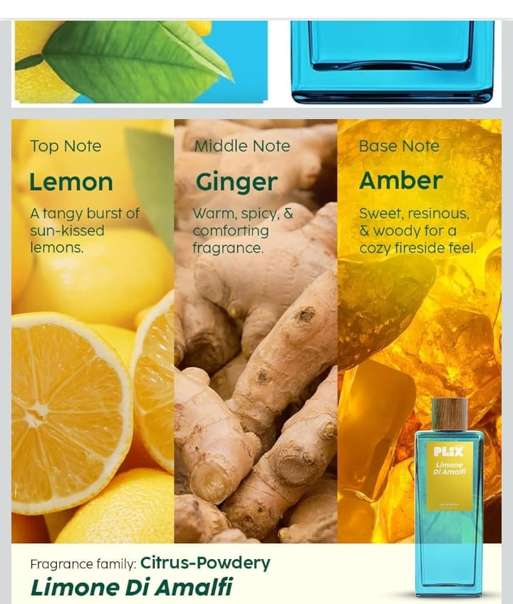 Limone Di Amalfi Perfume