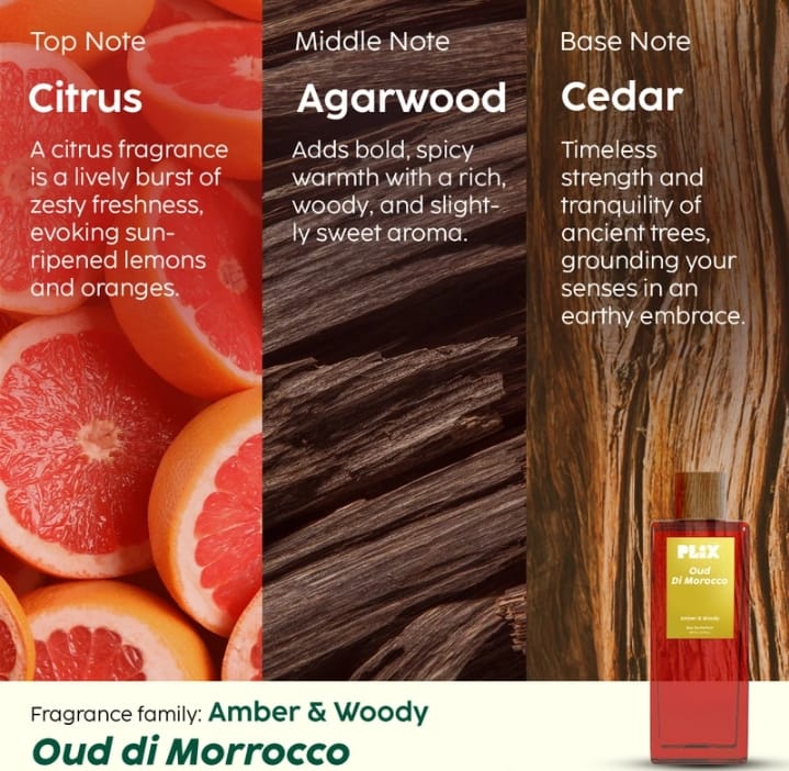 Spices Di Morocco Perfume