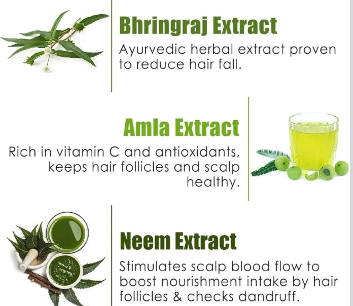 Hair Loss Control Therapy Shampoo