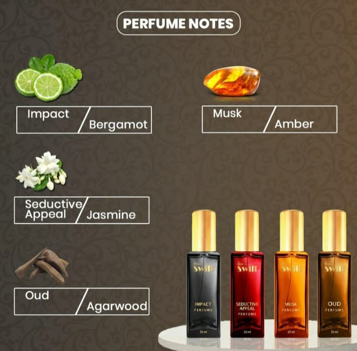 Men's Perfume Gift Set - 80ml
